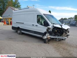 Ford Transit - zobacz ofertę