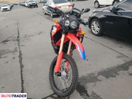 Honda CR 2021