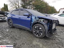 Volkswagen Pozostałe 2022