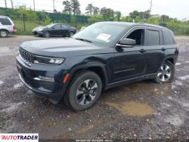Jeep Cherokee 2023 2 Jeep Cherokee 2023 2