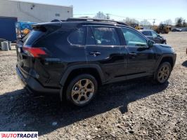 Toyota Pozostałe 2024 2