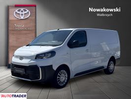 Toyota Pozostałe 2025 2.0