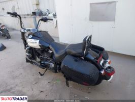 Harley-Davidson Pozostałe 2020