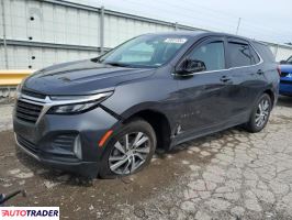 Chevrolet Equinox 2022 1