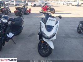Honda Pozostałe 2021