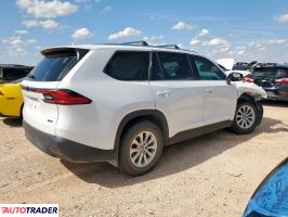 Toyota Highlander 2024 2 Toyota Highlander 2024 2