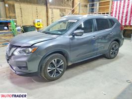 Nissan Rogue - zobacz ofertę