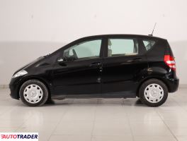 Mercedes A-klasa 2008 1.5 93 KM