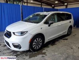 Chrysler Pacifica 2023 3