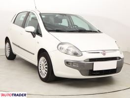 Fiat Panda - zobacz ofertę