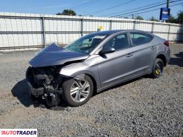 Hyundai Elantra 2020 2 Hyundai Elantra 2020 2