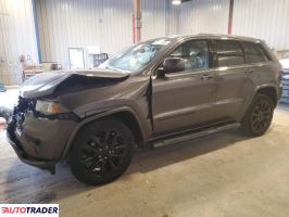 Jeep Grand Cherokee 2020 3