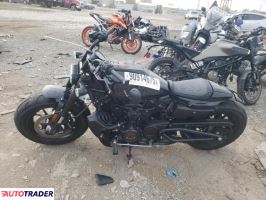 Harley-Davidson Sportster 2021