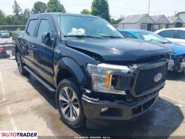 Ford Pozostałe 2019 2 Ford Pozostałe 2019 2