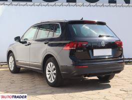 Volkswagen Tiguan 2016 1.4 147 KM