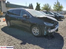 Chrysler Pacifica 2021 3