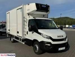 Iveco 2016