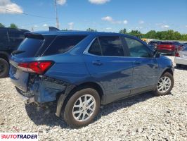 Chevrolet Equinox 2024 1