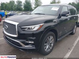 Infiniti Pozostałe 2021 5 Infiniti Pozostałe 2021 5