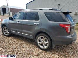 Ford Explorer 2019 3 Ford Explorer 2019 3