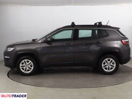 Jeep Compass 2017 1.6 118 KM