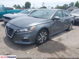 Nissan Altima 2020 2