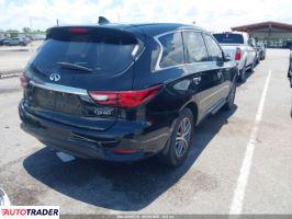 Infiniti Pozostałe 2020 3 Infiniti Pozostałe 2020 3
