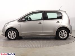 Skoda Citigo 2017 1.0 59 KM Skoda Citigo 2017 1.0 59 KM