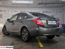 Honda Civic 2016 1.8 140 KM