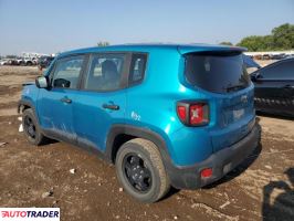 Jeep Renegade 2019 2 Jeep Renegade 2019 2