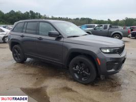 Jeep Grand Cherokee 2023 3