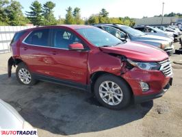 Chevrolet Equinox 2021 1