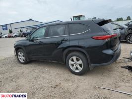 Toyota Highlander 2022 3 Toyota Highlander 2022 3