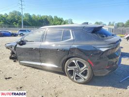 Chevrolet Equinox 2025
