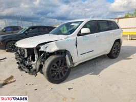 Jeep Grand Cherokee 2020 3