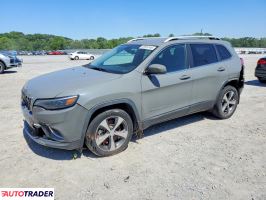 Jeep Cherokee - zobacz ofertę