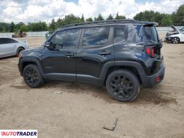 Jeep Renegade 2019 2 Jeep Renegade 2019 2