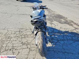 Kawasaki ZX 2025