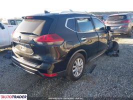 Nissan Rogue 2020 2 Nissan Rogue 2020 2