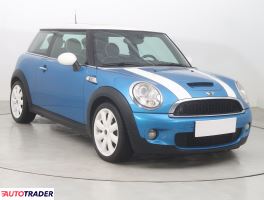 Mini Cooper S - zobacz ofertę