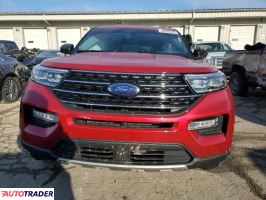 Ford Explorer 2021 2 Ford Explorer 2021 2