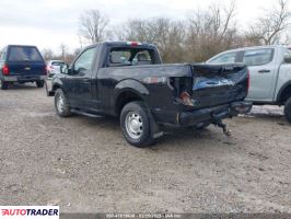 Ford Pozostałe 2019 3 Ford Pozostałe 2019 3