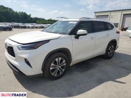 Toyota Highlander 2021 3 Toyota Highlander 2021 3