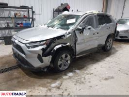 Toyota Pozostałe 2022 2