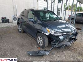 Chevrolet Trax - zobacz ofertę Chevrolet Trax - zobacz ofertę