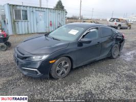 Honda Civic 2021 2 Honda Civic 2021 2