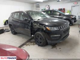 Jeep Compass 2021 2