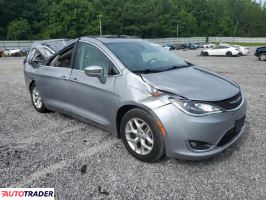 Chrysler Pacifica 2020 3 Chrysler Pacifica 2020 3