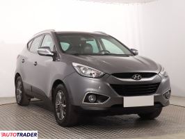 Hyundai ix35 2015 1.7 113 KM