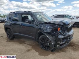Jeep Renegade 2023 1